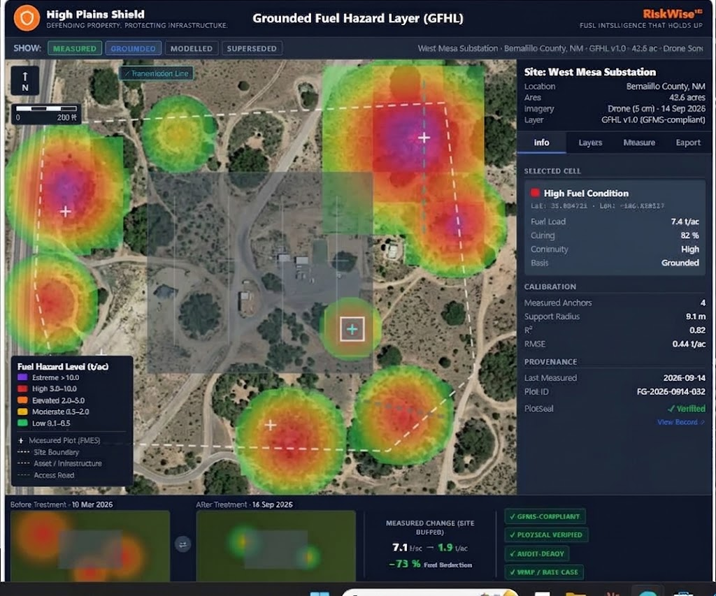 GFHL viewer demo