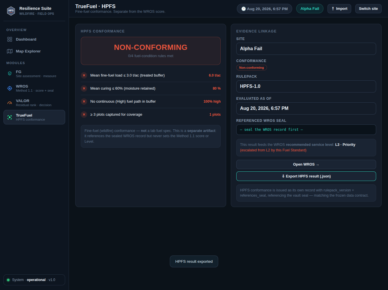 TrueFuel conformance panel